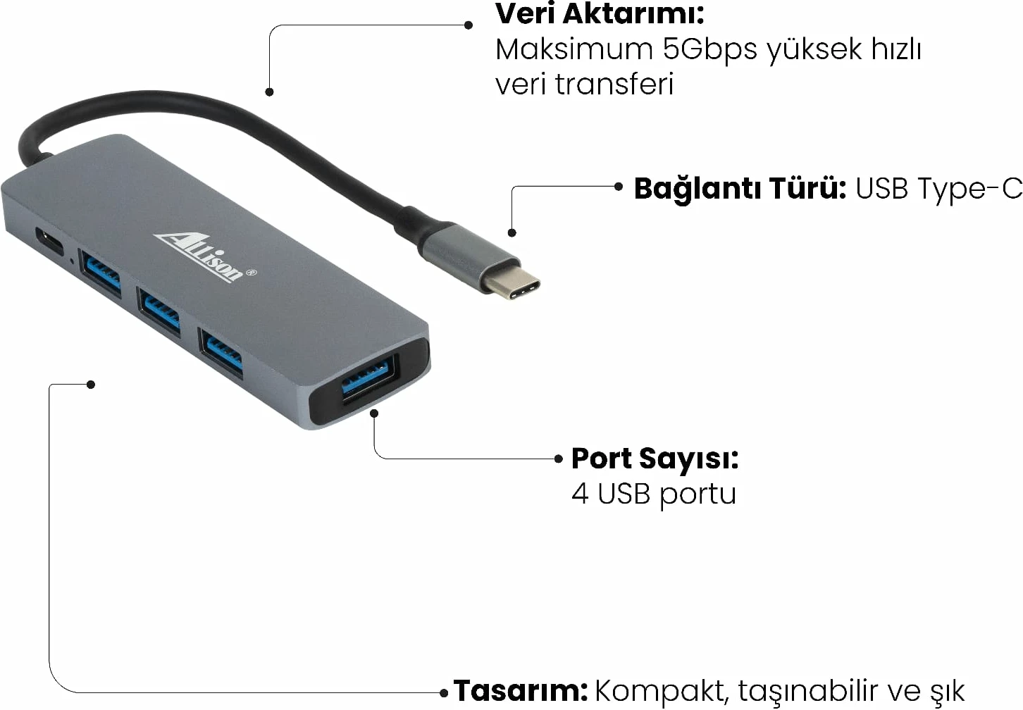 Hub USB-C 4-në-1 Docking Station për Lidhje Multi-Port – Allison ALS-G63