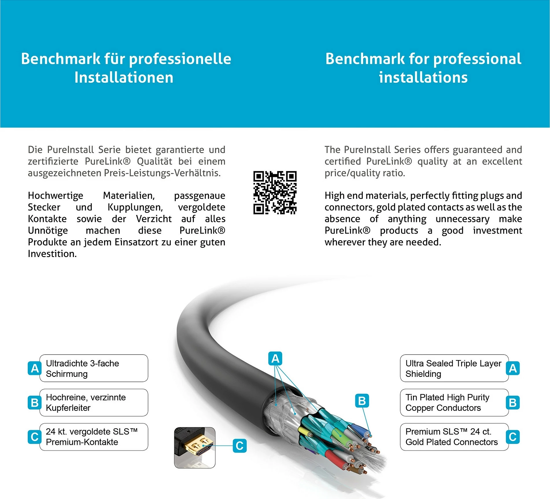 Kabel HDMI PureLink PureInstall, 2m, HDMI 2.0, 18Gbps, e zezë