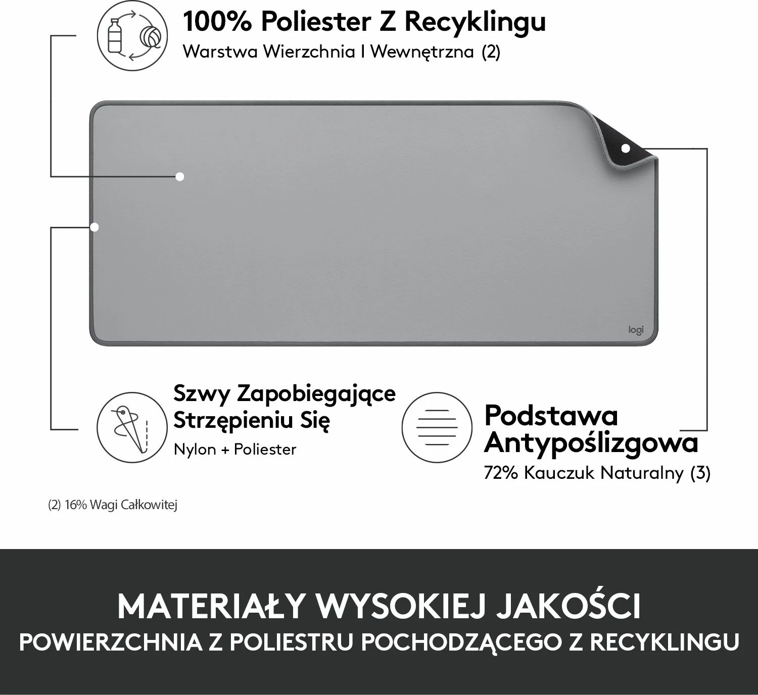 Mauspad Logitech Studio Series 956-000052 70x30cm, gri e mesme