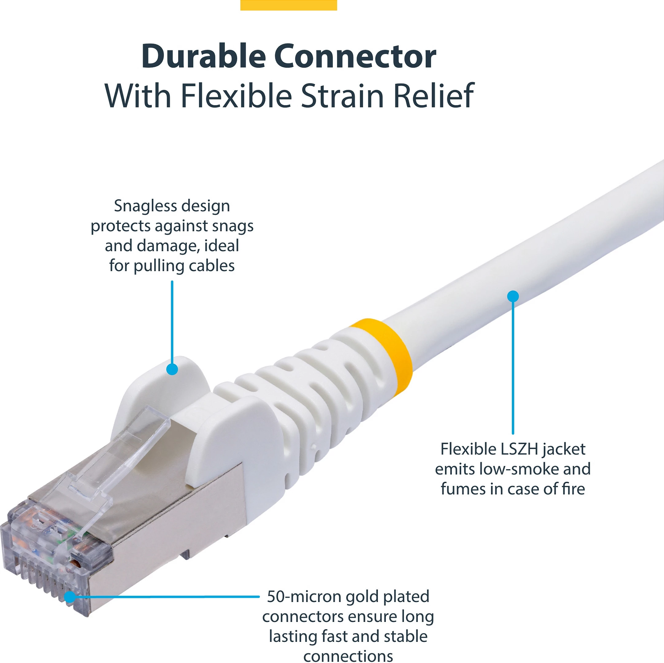 Kabllo Ethernet StarTech Cat8 5m, S/FTP, 25G/40G, PoE++ 100W, e bardhë