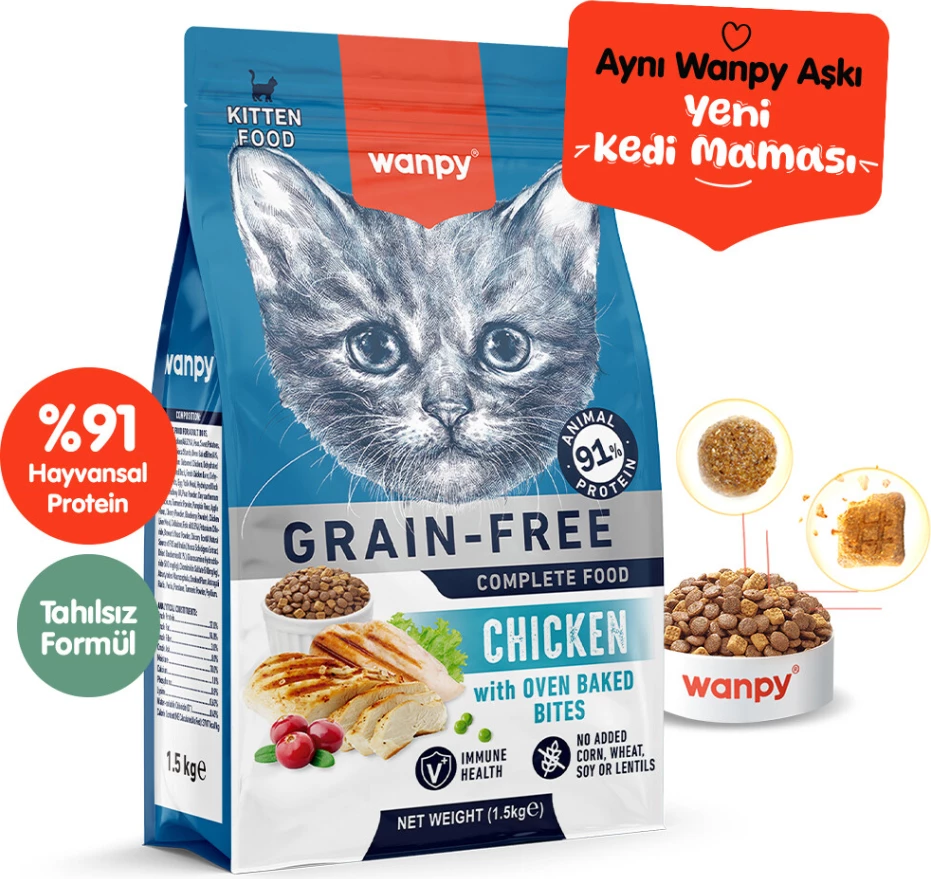 Wanpy Mëngjesi pa Grurë për Kafshët e Vogla me Pulë 1,5kg