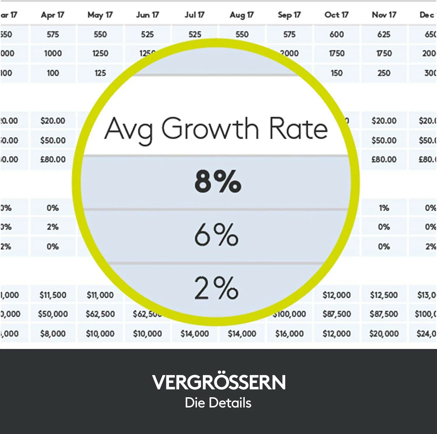Telekomandë prezantimi Logitech Spotlight, Bluetooth/RF, USB, 30 m, Gri