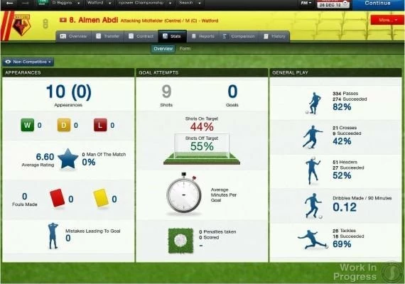 Football Manager 2013 EN Global