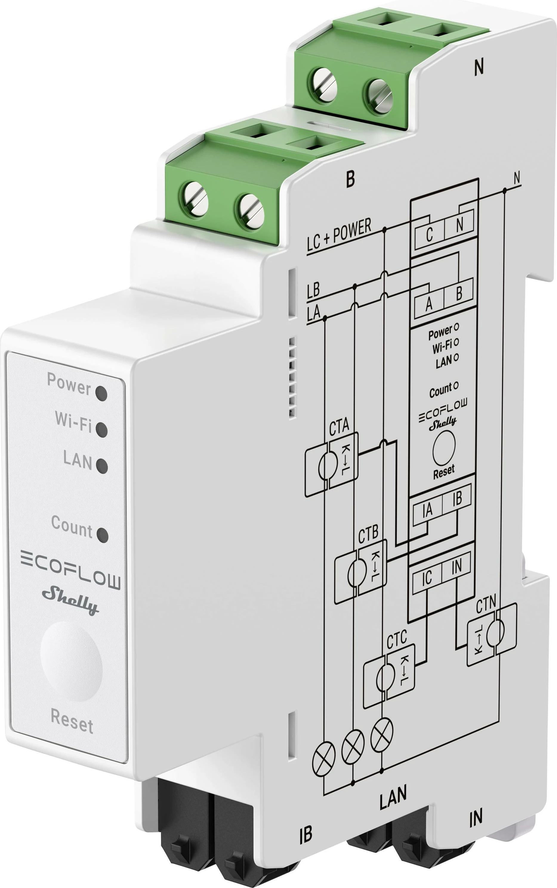 Matës i mençur EcoFlow × Shelly Smart Meter - Shelly Pro 3EM