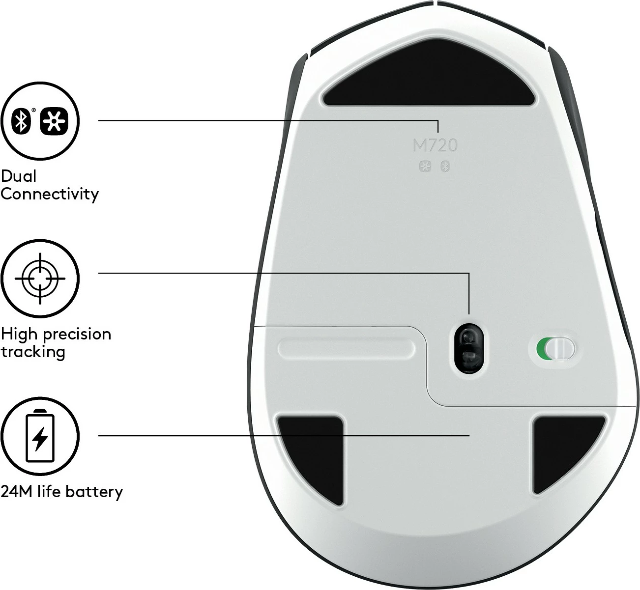 Maus Logitech M720 Triathlon, Djathtas, Optik, RF Wireless + Bluetooth, 1000 DPI, Zi, Bardhë