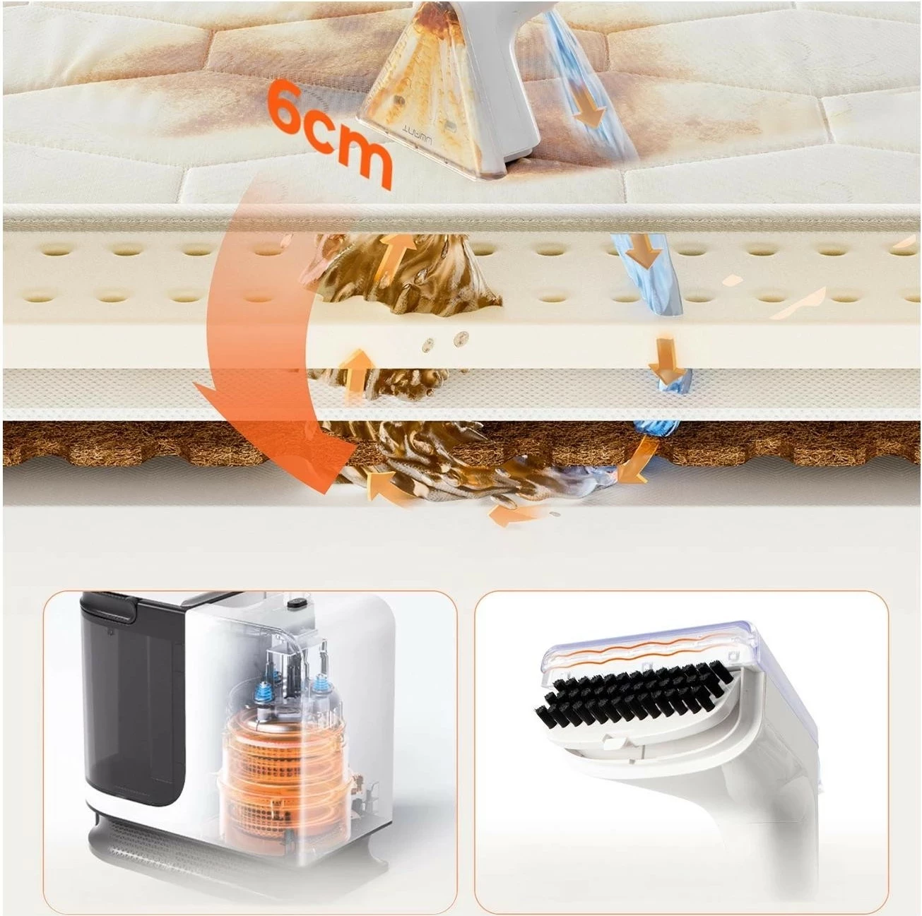 Aspirator me ujë UWANT B200-SE, rezervuar i dyfishtë, i bardhë