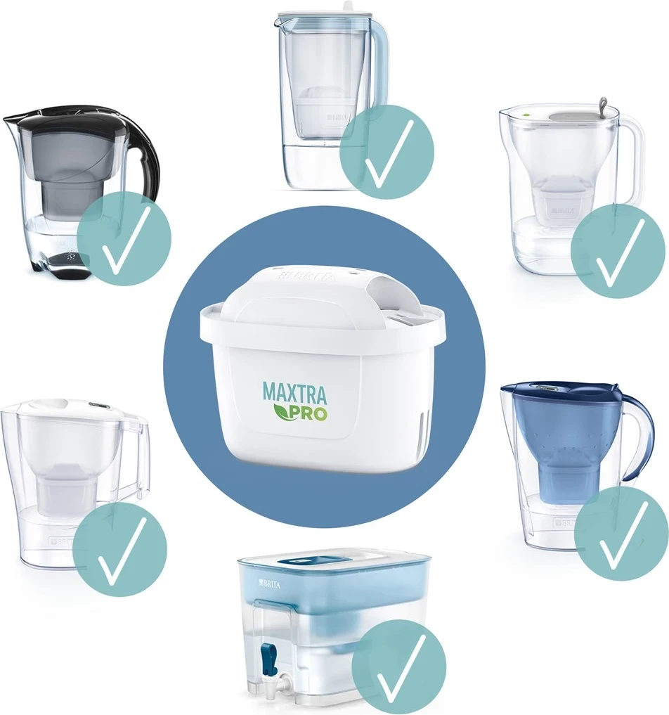 Filtrat e ujit Brita MX+ Pro Pure Performance, 2 copë, të bardhë