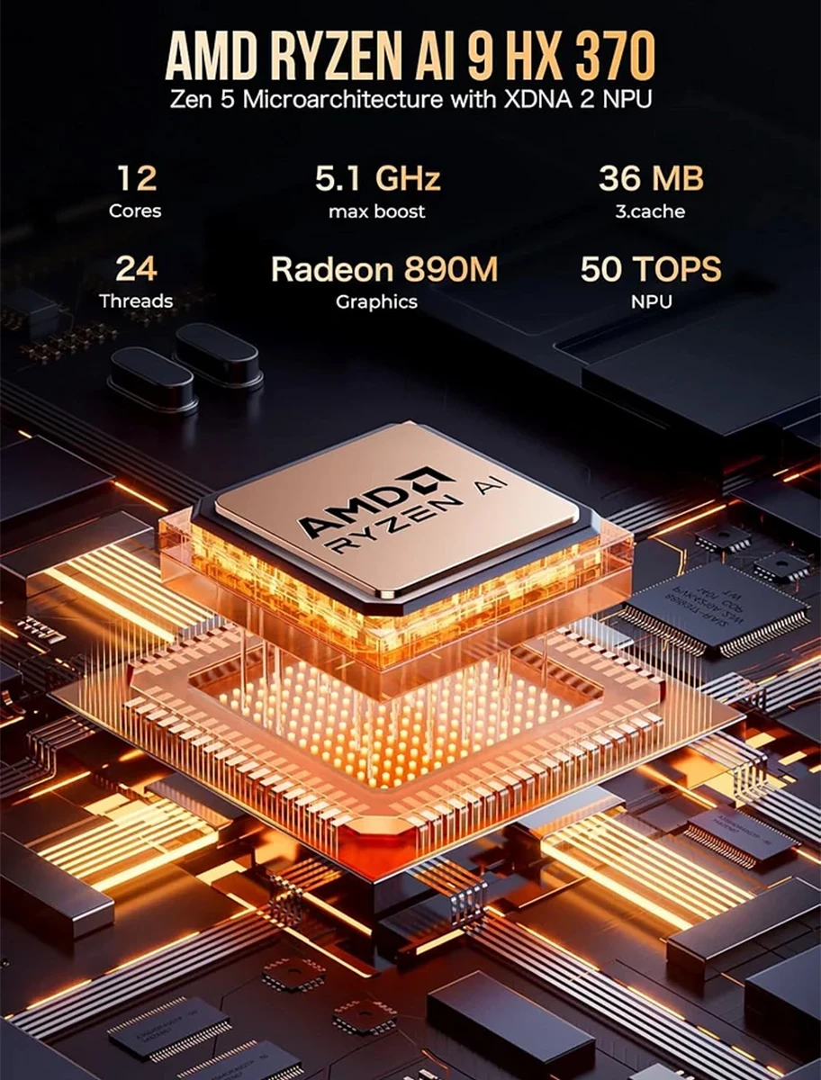 Kompjuter mini GMKtec EVO-X1 Ryzen AI 9 HX 370 32GB RAM 1TB SSD Windows 11 Pro i zi