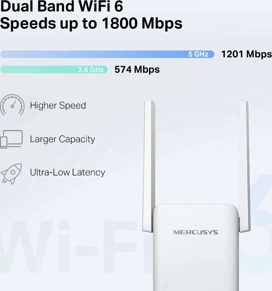 Përmirësues sinjali Wireless Mercusys AX1800 ME70X, Wi-Fi 6
