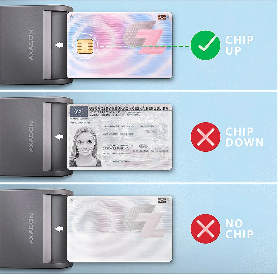 Lexues Smart Card Axagon CRE-SM3T, USB, i sheshtë, zi/gri