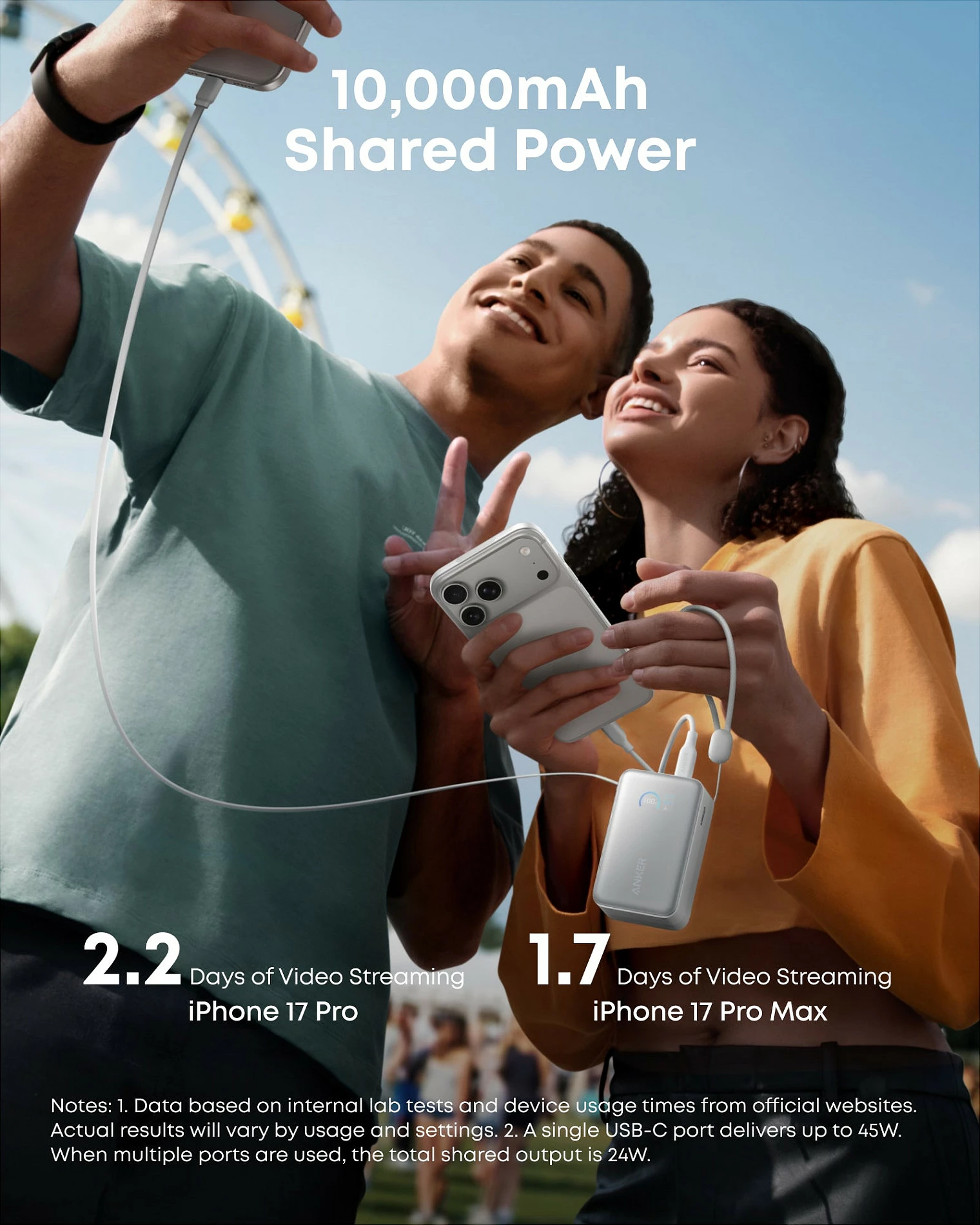 Power bank Anker A1638, 10000mAh, 45W, USB-C, i bardhë