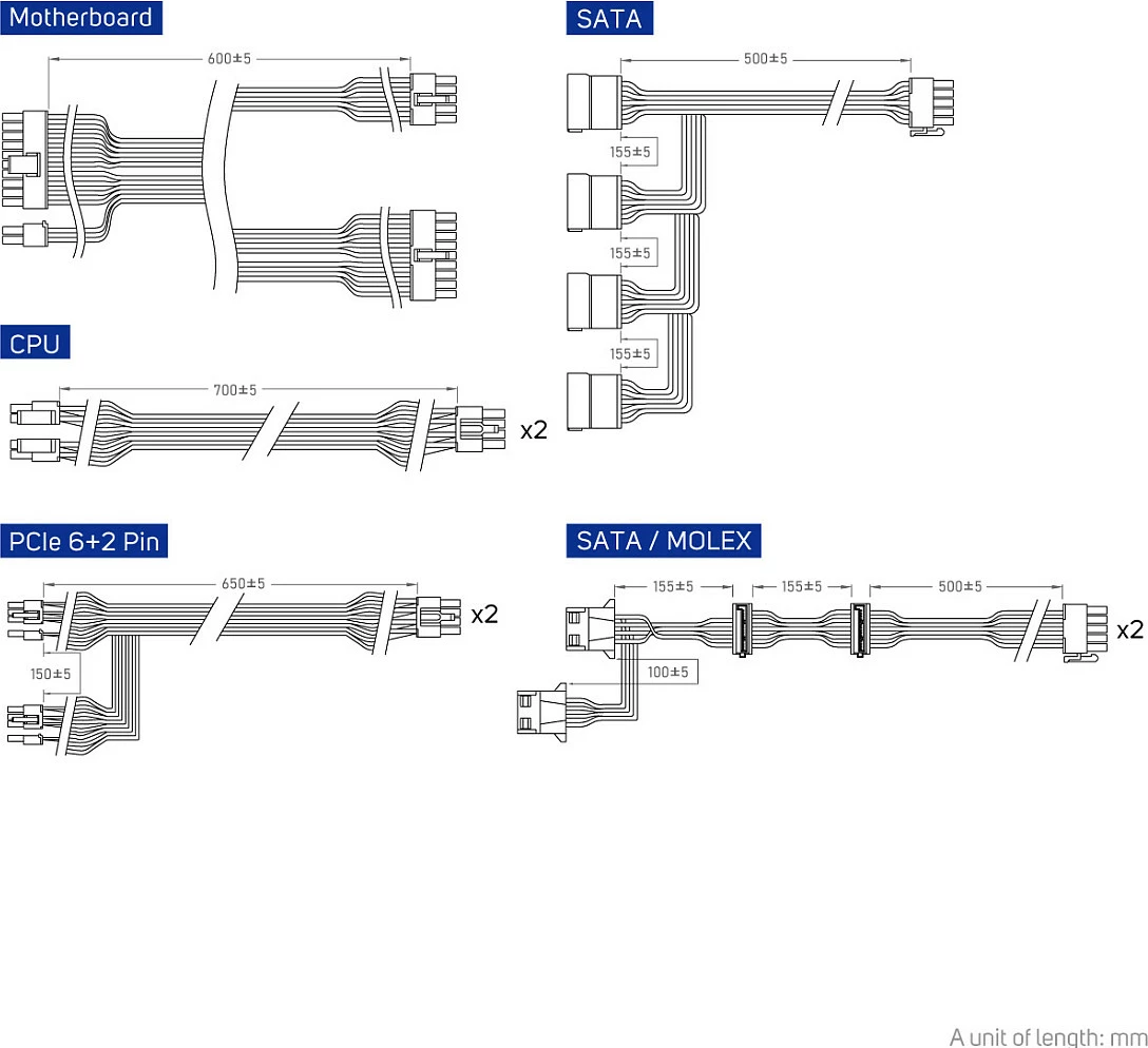 Kasë energjie FSP VITA GM 750W, 80+ Gold, Vollmodular, ATX 3.0, e zezë