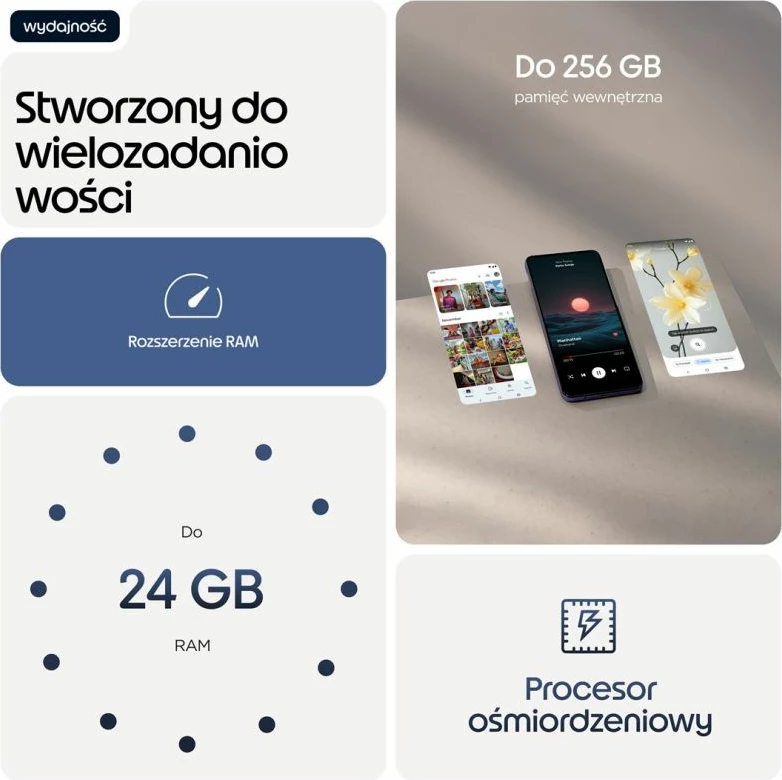 Telefon Motorola Moto G17 Power 8/256GB, PANTONE Evening Blue