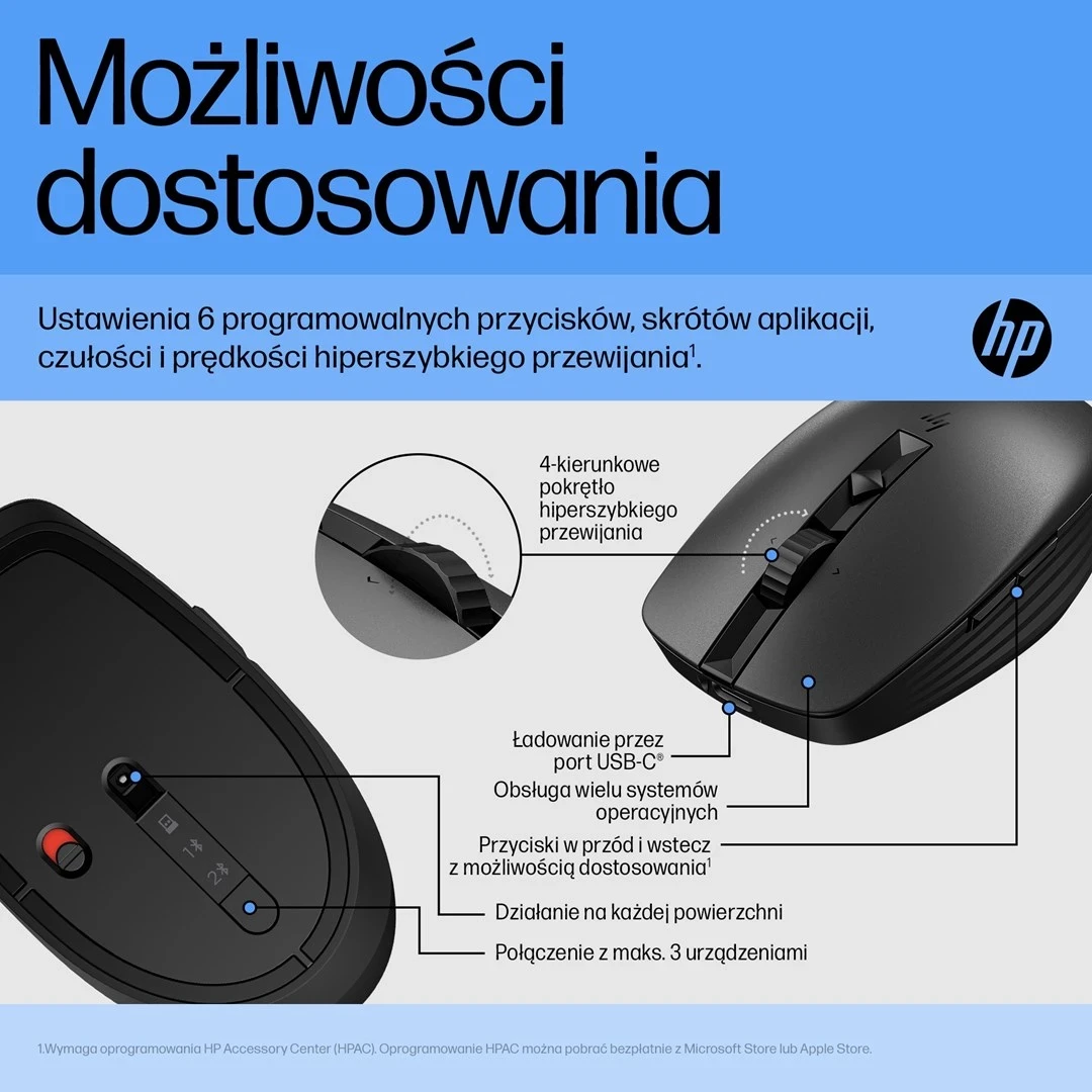 Maus HP 710 i rikarikueshëm, i qetë, i zi