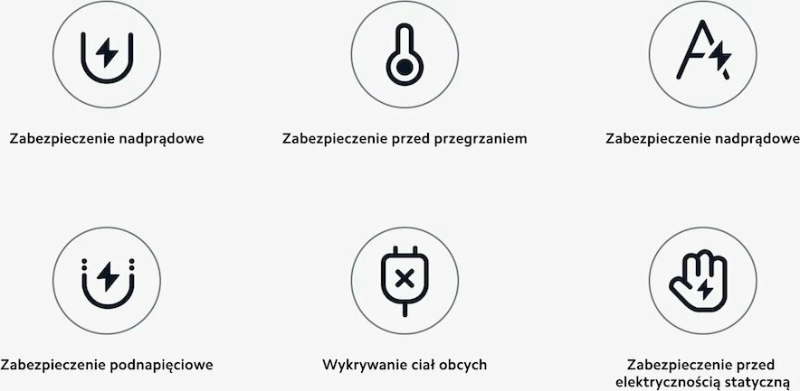 Karikues induktiv me stendë Xiaomi 50W Wireless Charger Pro BHR7560GL/MDY-14-EN, i bardhë