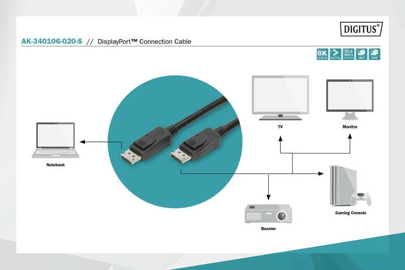 Kabllo DisplayPort Digitus AK-340106-020-S, 2m, 8K, E zezë
