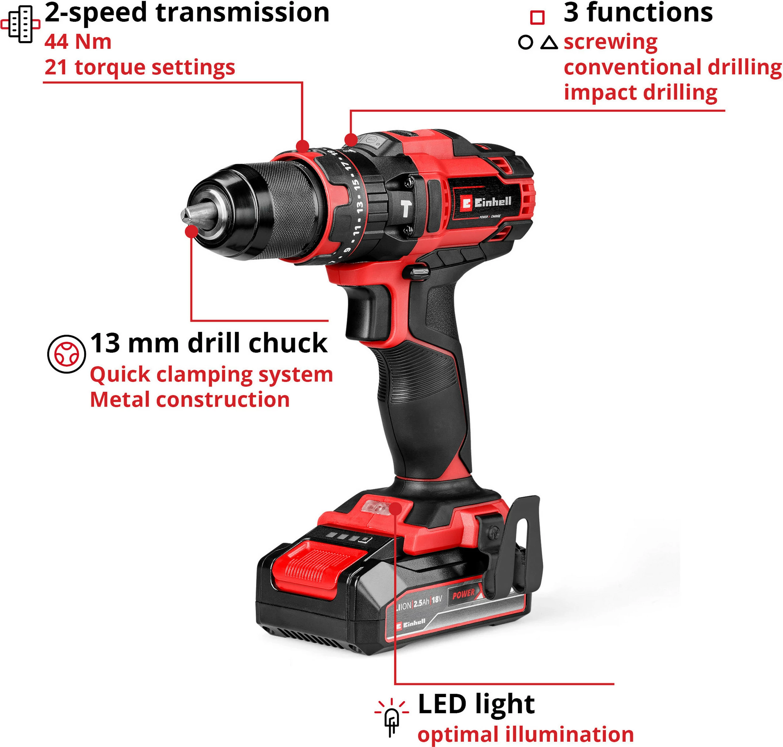Trapan/vidhosës me bateri Einhell TE-CD 18/44 Li-i, 18V, 2.5Ah, me goditje, kuqe/zi