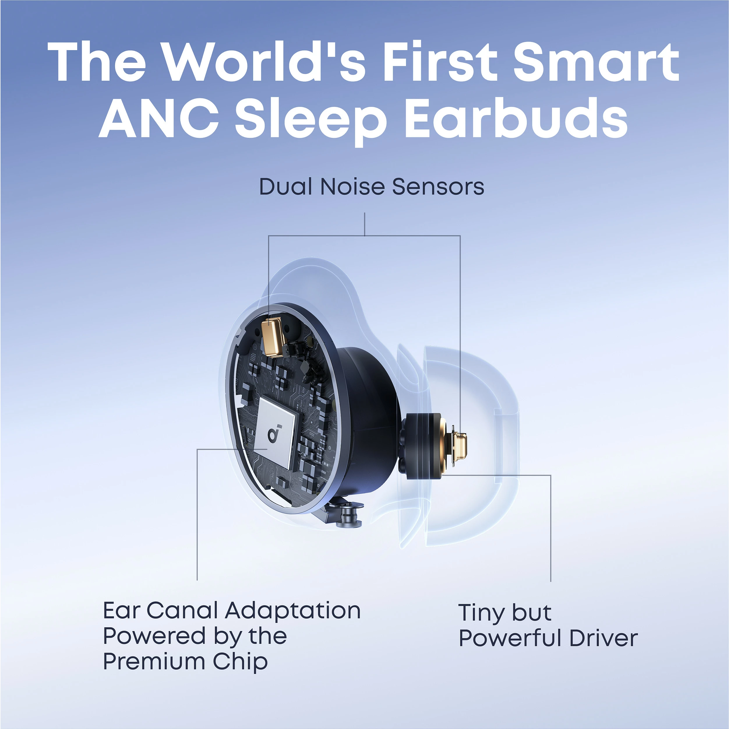 Kufje për gjumë Anker Soundcore Sleep A30, wireless, ANC, IPX4, 16 orë, jeshile