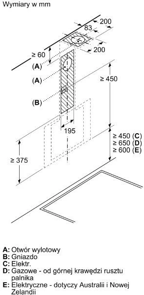 Aspirator kuzhine Bosch DWK65DK20, i bardhë, i integruar