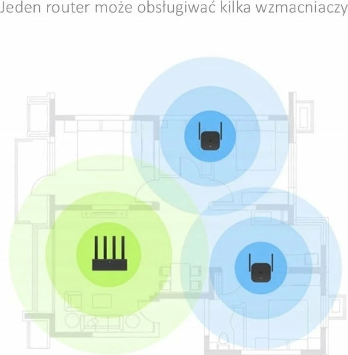 Përsëritës Wi‑Fi Xiaomi Mi Wi‑Fi Range Extender Pro, 300 Mbps, 2.4 GHz, 2 antena