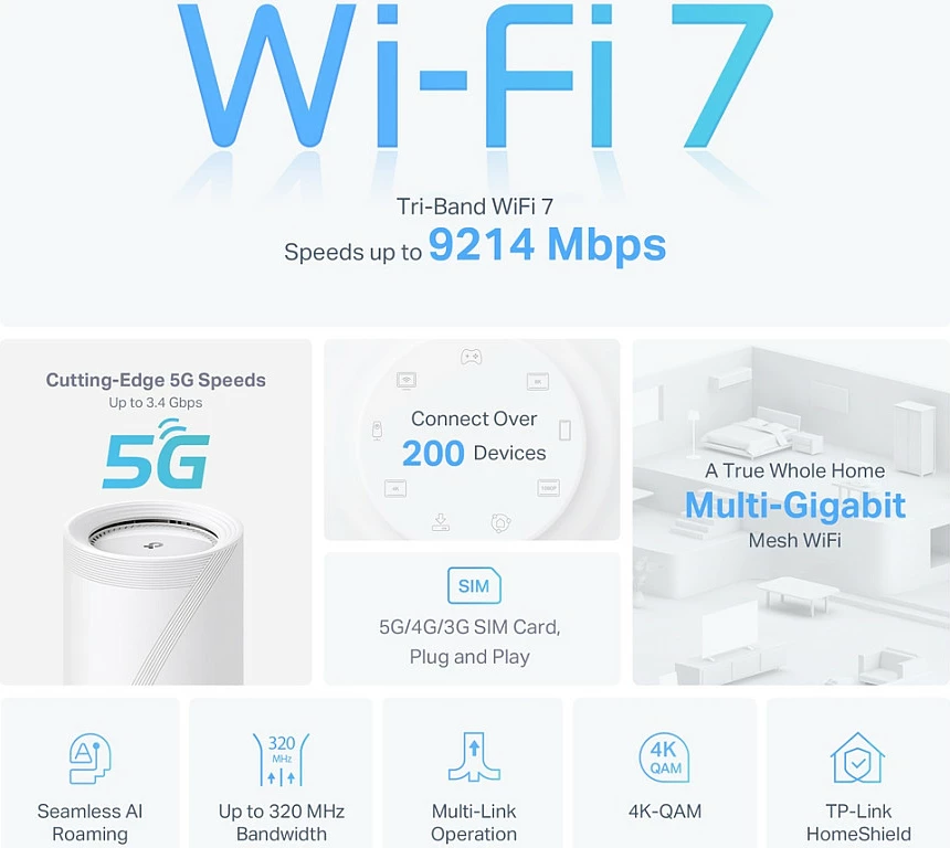 Router Mesh TP-Link Deco BE65-5G, Wi‑Fi 7 BE9300, modem 5G, Tri-band, 3x 2.5GbE, i bardhë