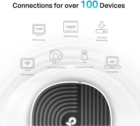 Router Mesh TP-Link Deco S7, 3-pack, Dual-Band 2.4/5GHz, Wi-Fi 5, bardhë/zi