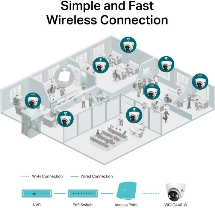 Kamerë IP, TP-Link VIGI C440, lente 2.8 mm, e bardhë