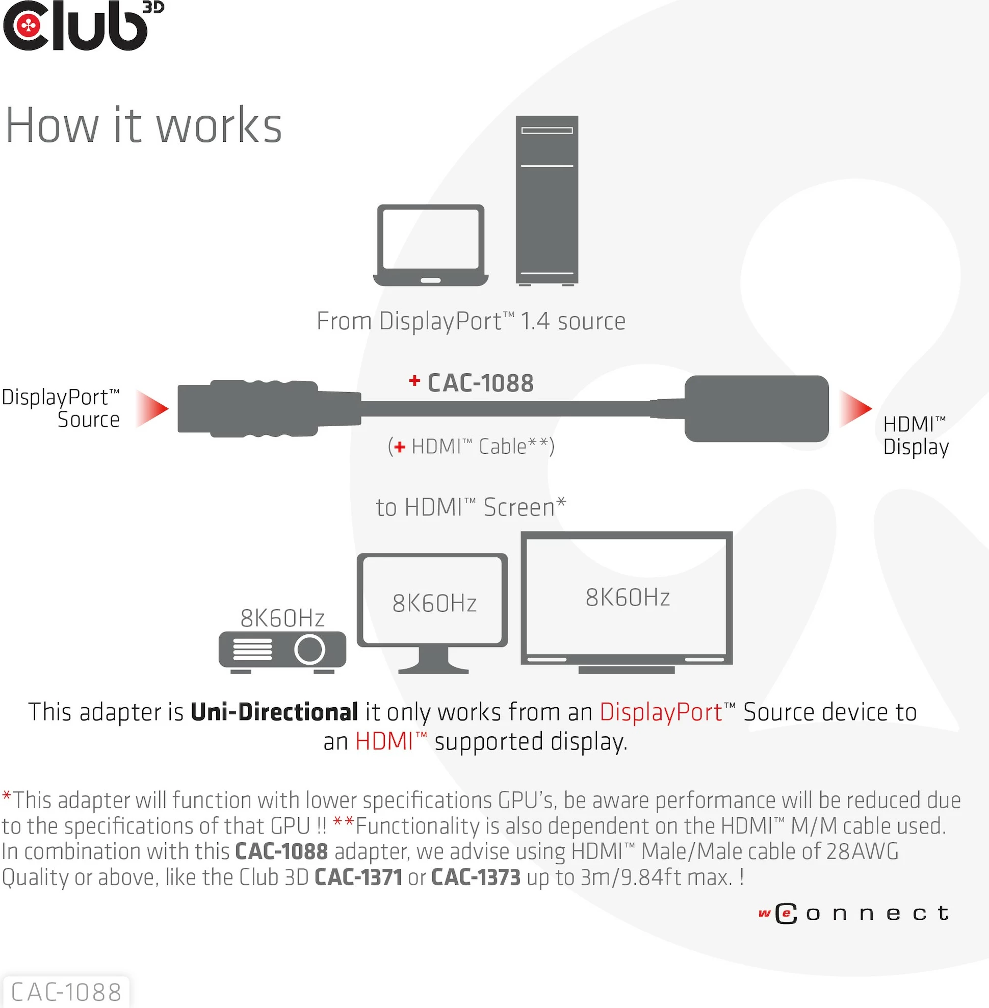 Adapter Club3D DisplayPort 1.4 n’HDMI, HDR, 8K60Hz, i zi