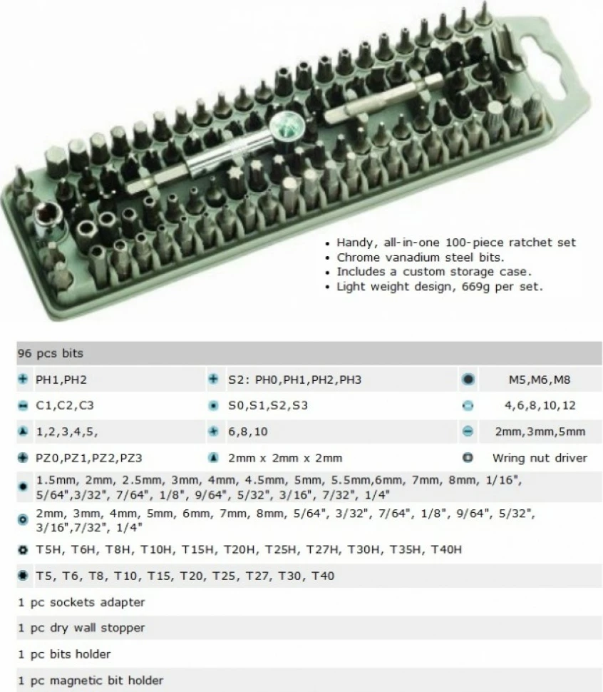 Set i bitave kualitative per profesione te ndryshme nga firma Proskit, 100 copë te ndryshem