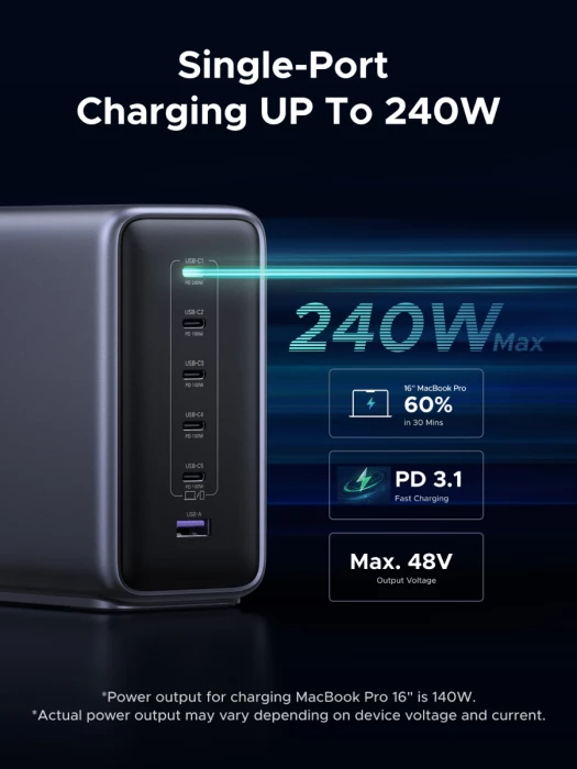 Karikues USB desktop UGREEN Nexode 55550B 500W GaN, 6 porta (5xUSB-C, 1xUSB-A), Space Gray