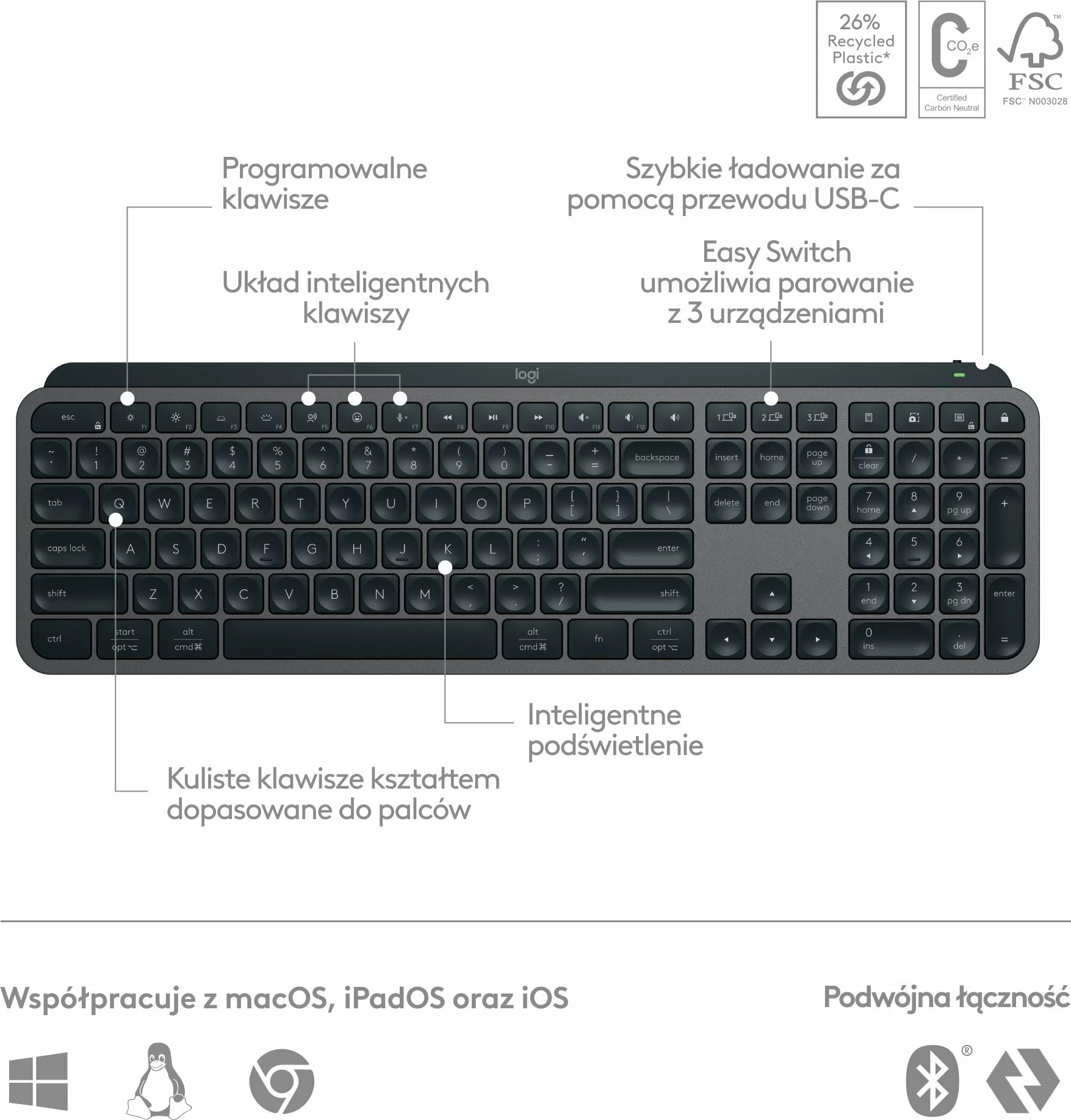 Tastierë wireless Logitech MX Keys S Plus US, me ndriçim, me numpad, me mbështetëse kyçi, Graphite (920-011589)