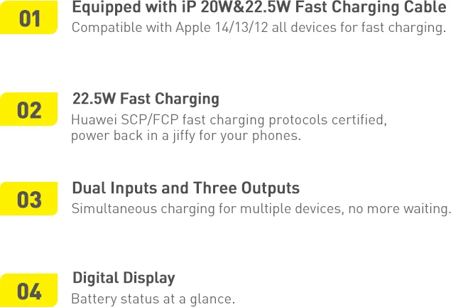 Powerbank Baseus Qpow Pro Overseas Edition 10000mAh, 20W, me kabllo USB-C, e zezë