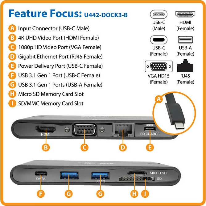 Dock USB-C Eaton Tripp Lite Series, 4K HDMI, VGA, Hub USB-A/USB-C, GbE, SD/MicroSD, PD 100W, i zi