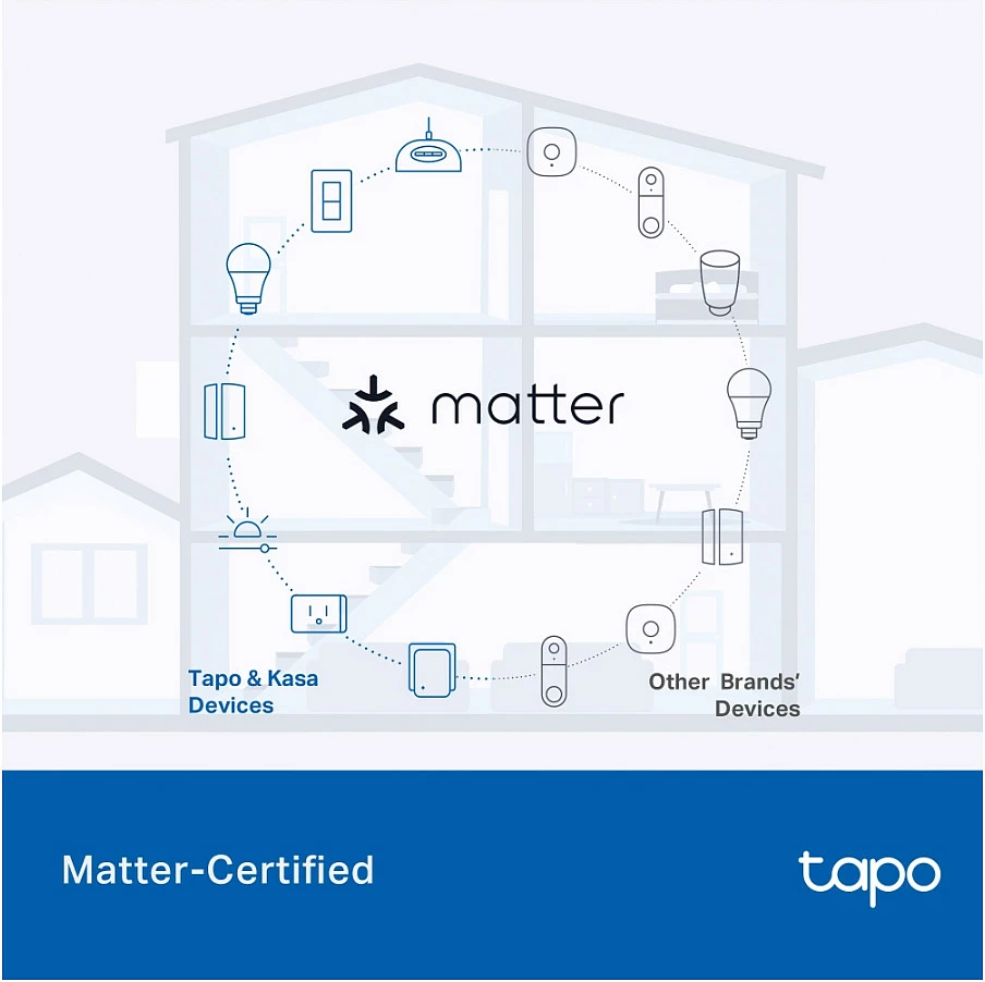 Prizë smart TP-Link Tapo P410M, outdoor, Wi‑Fi, Matter, IP54, 16A, e zezë