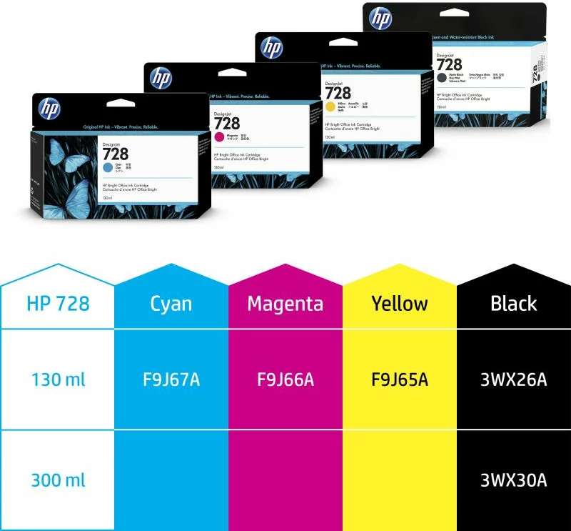 Kartushë boje, HP, 728 F9J67A, 130 ml, Cyan