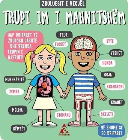 Trupi Im i Mrekullueshëm (Zbuluesit e Vegjël)