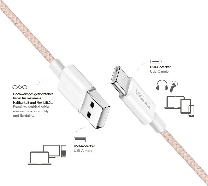 Kabëll LogiLink USB-A në USB-C 0.5m, najlon, rozë