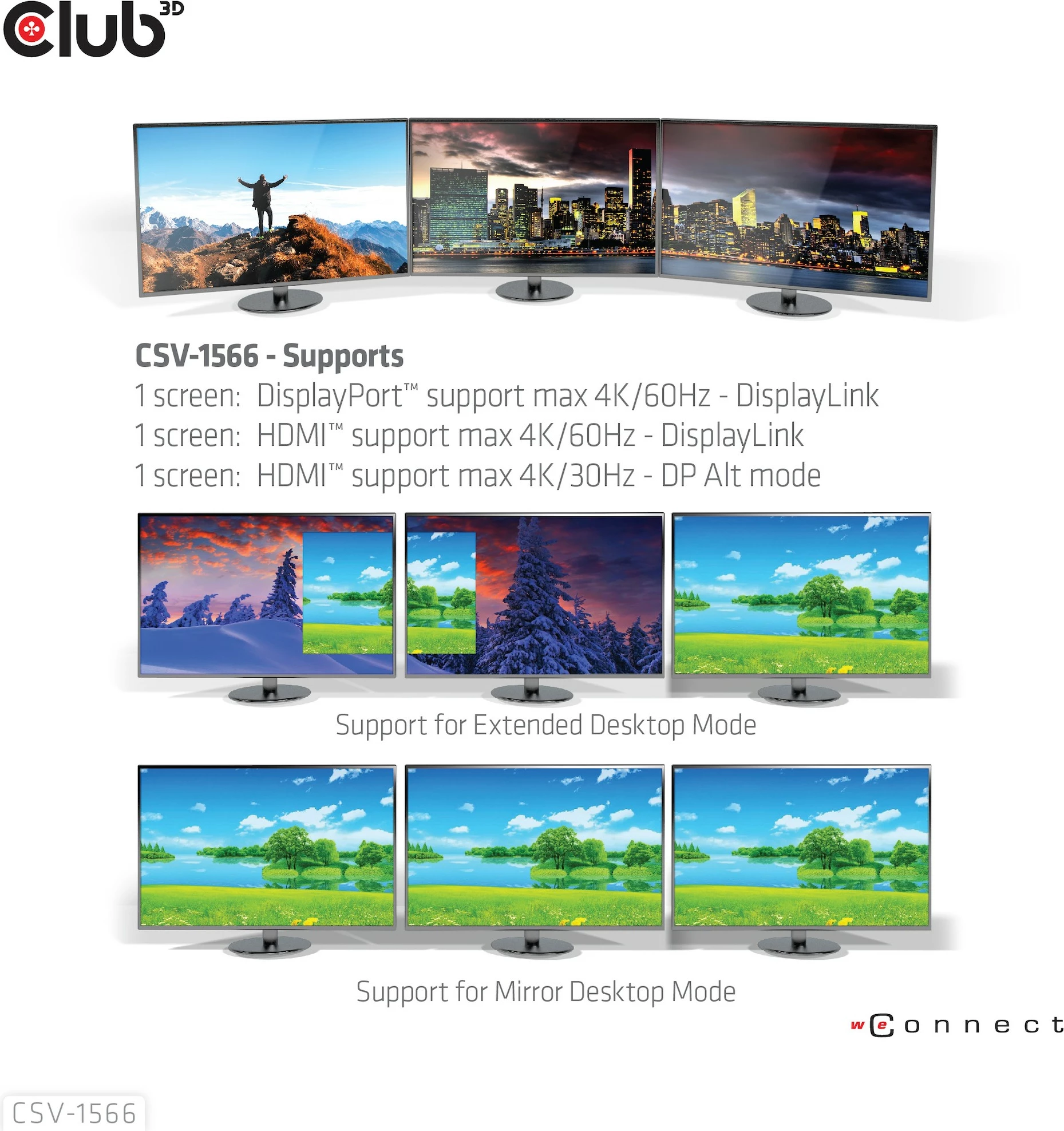 Docking station Club3D CSV-1566, 6xUSB3, 2xHDMI, DisplayPort, LAN, 120W, e zezë