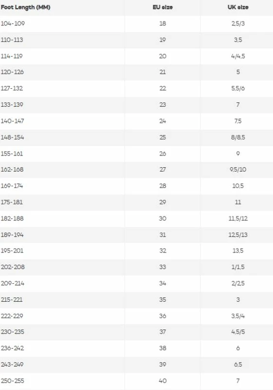 Këpucë për fëmijë Reima, të zeza