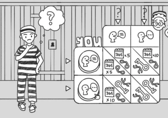 Thought Experiment Simulator Global