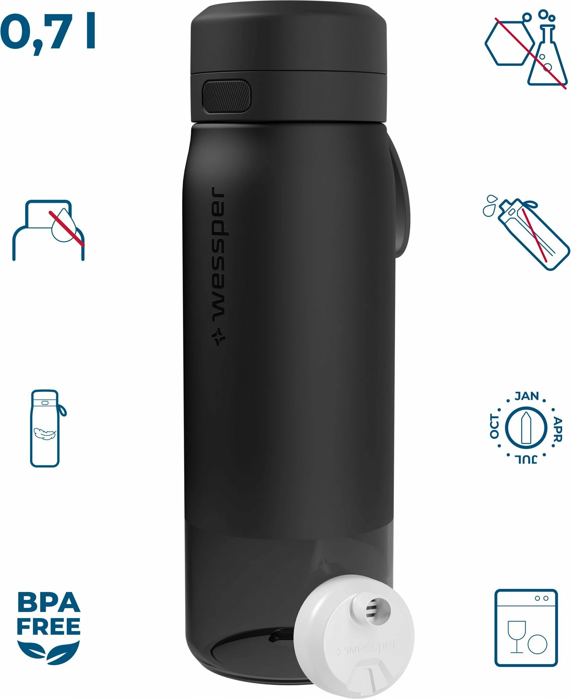 Shishe filtruese Wessper B2 Tritan Actitex 700ml, e zezë, me 1 filtër