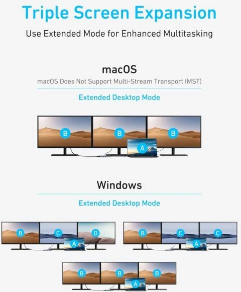 Hub USB-C ANKER PowerExpand A83790A2, 8-në-1, triple display, 2x HDMI + VGA, USB-A/USB-C 5Gbps, PD pass-through 85W, gri