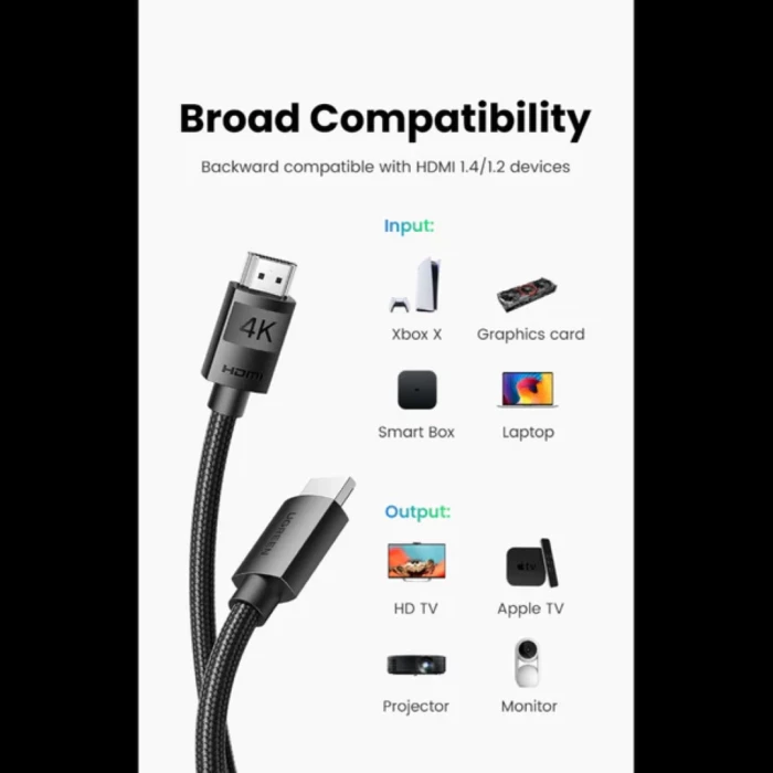 Kabllo HDMI UGREEN 40104 4K 10 m ARC/Ethernet, e zezë