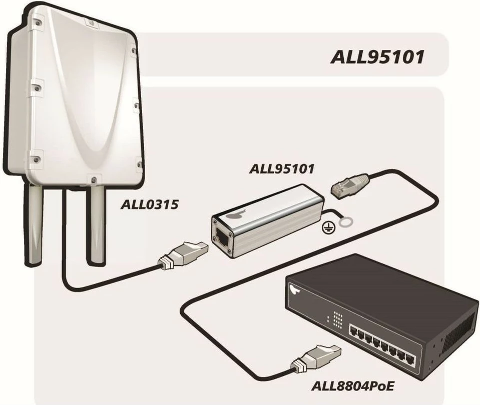 Mbrojtës rrufeje ALLNET ALL95101, Silver