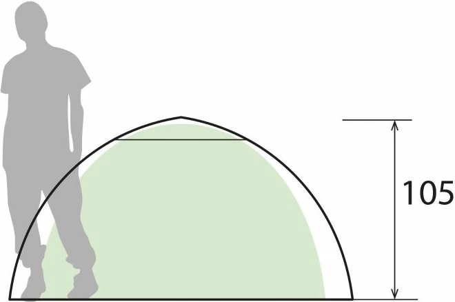 Tendë kampingu BRUNNER Strato 2 0103088N.C70 për 2 persona, 1000 mm, 2.1 kg, jeshile/gri, me çantë bartëse