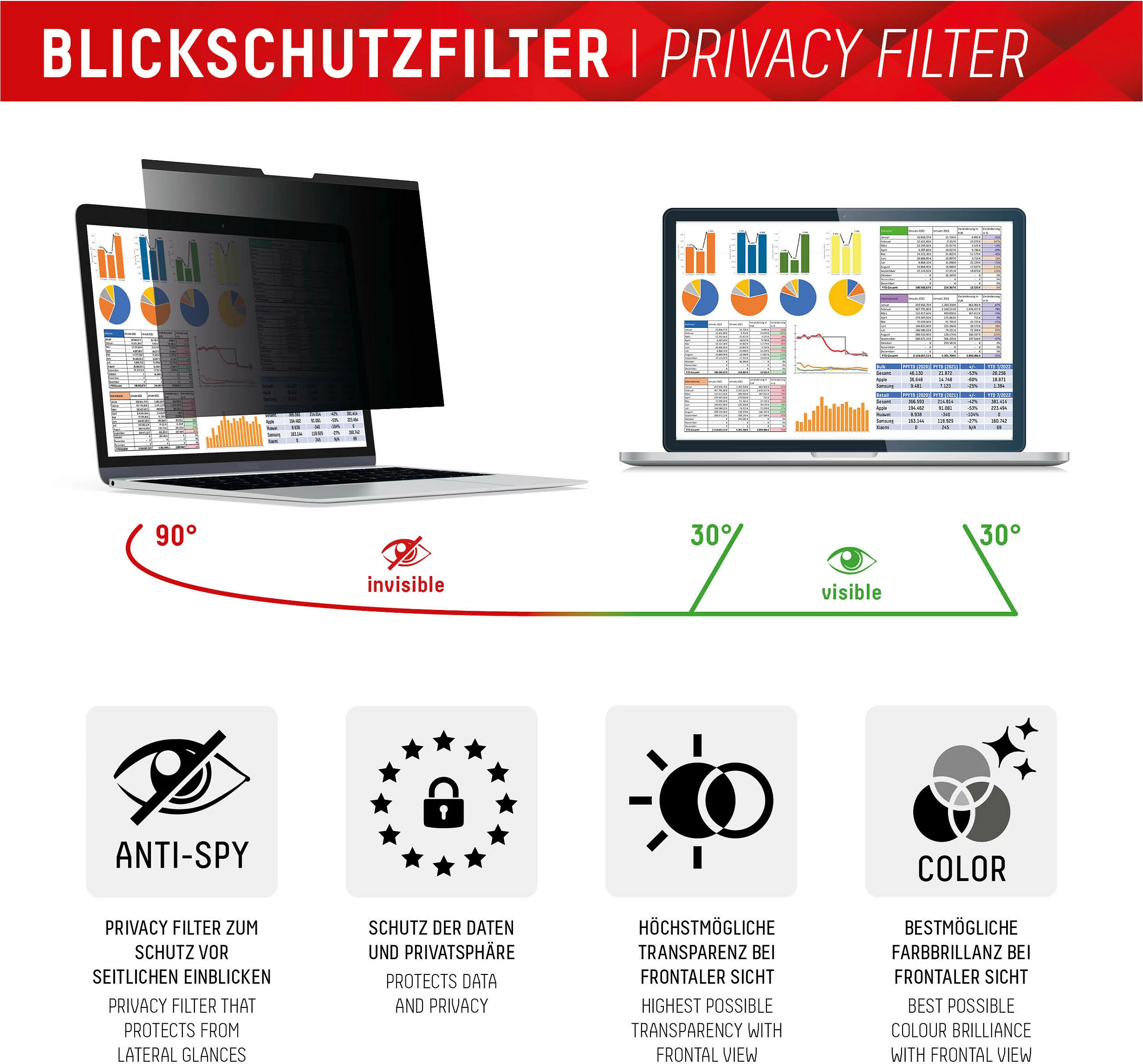 Filtër privatësie magnetik Displex Privacy Safe 14" (16:9), 2-anësh matt/glossy, filtër drite blu, i zi