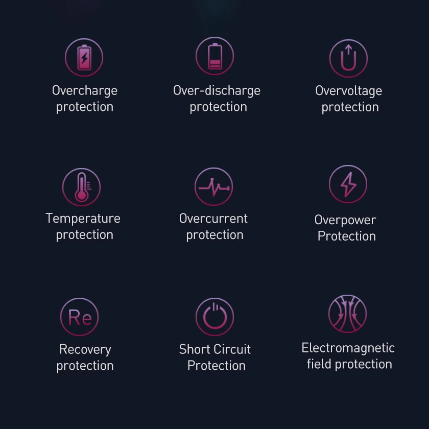 Powerbank Baseus Adaman 20000mAh, 22.5W, me kabllo USB-A në USB-C, e zezë