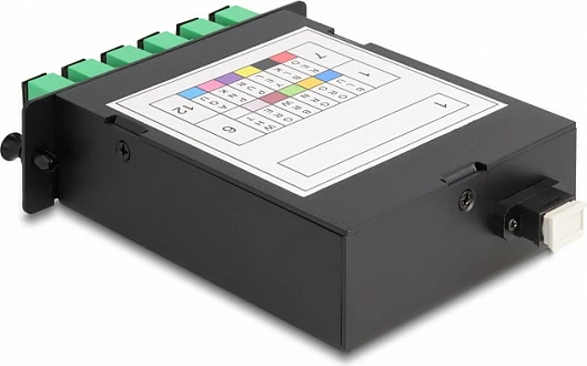 Kasetë fibër optike DeLOCK LWL HD, MPO në 12x SC Simplex, singlemode 9/125 µm, Polaritet A, e zezë