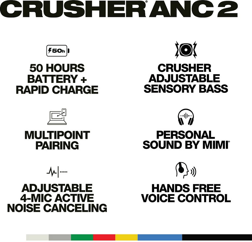 Kufje Skullcandy Crusher ANC 2 S6CAW-S951, Bluetooth 5.2, ANC, USB-C, të bardha