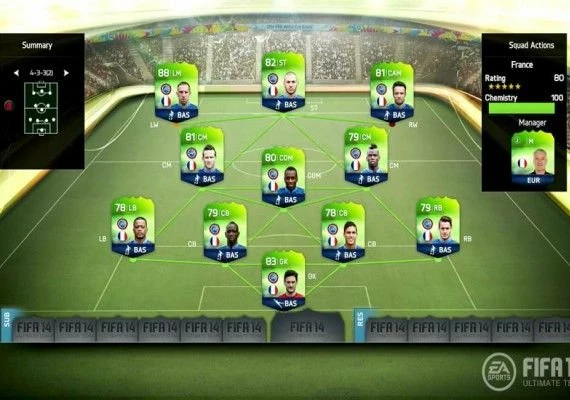 FIFA 14 EN/DE/FR/IT Global